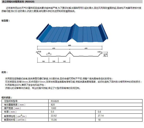 bodog博狗(中国)有限公司官网