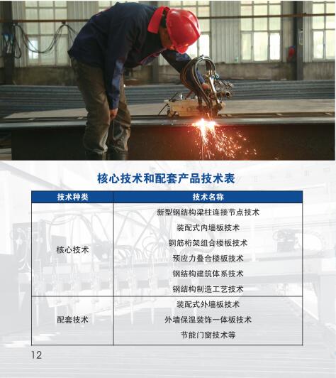 bodog博狗(中国)有限公司官网