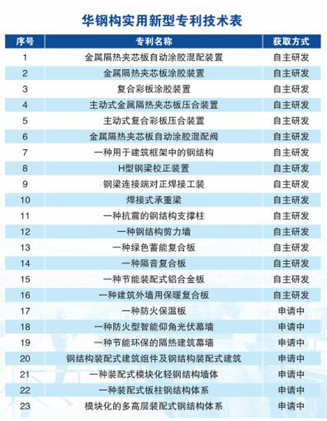 bodog博狗(中国)有限公司官网