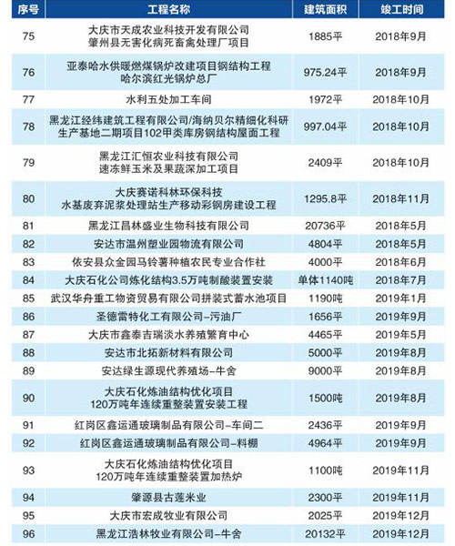 bodog博狗(中国)有限公司官网