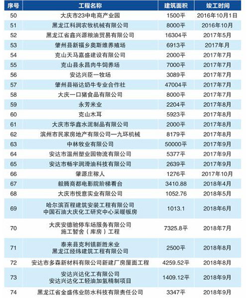 bodog博狗(中国)有限公司官网
